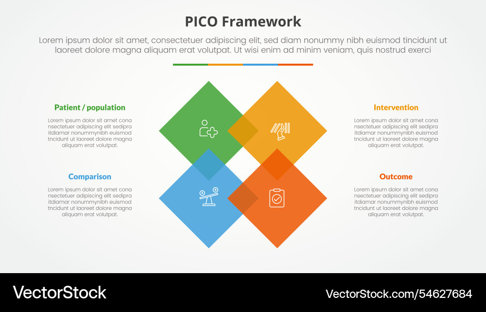 Pico framework infographic concept for slide Pico framework infographic concept for slide Vector Image
