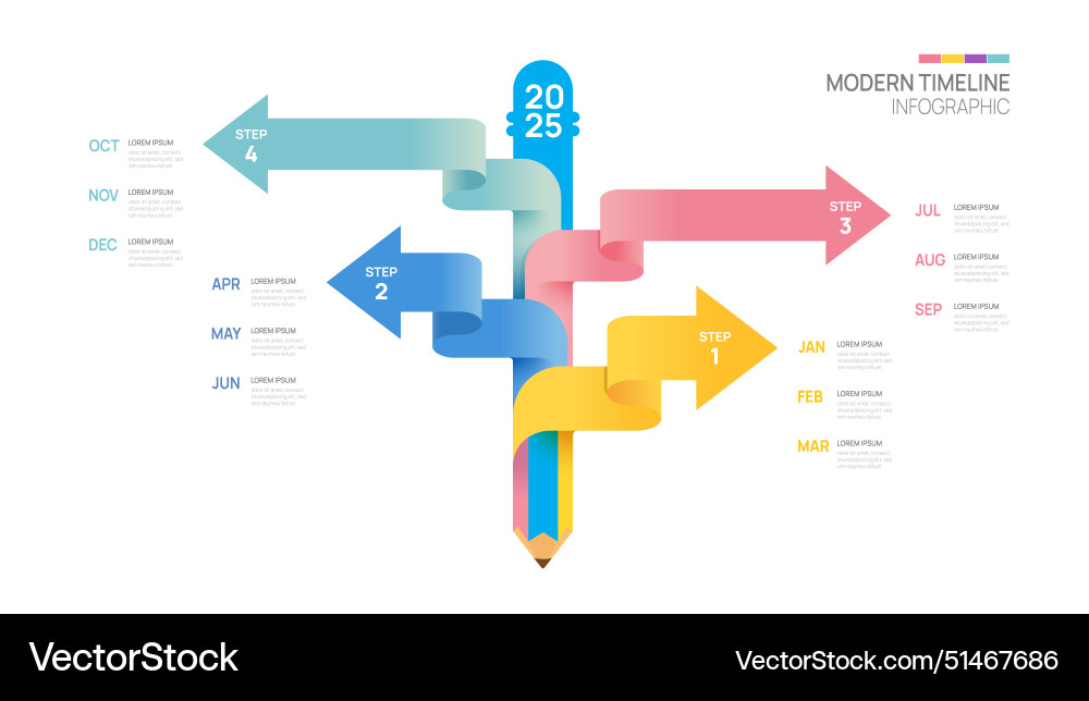 Bildungsschritt Zeitleiste Infografikstift Bildungsschritt Zeitleiste Infografikstift vektorbild