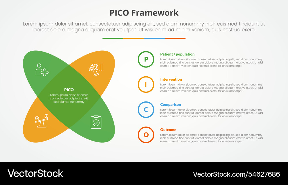 Pico framework infographic concept for slide Pico framework infographic concept for slide vector image
