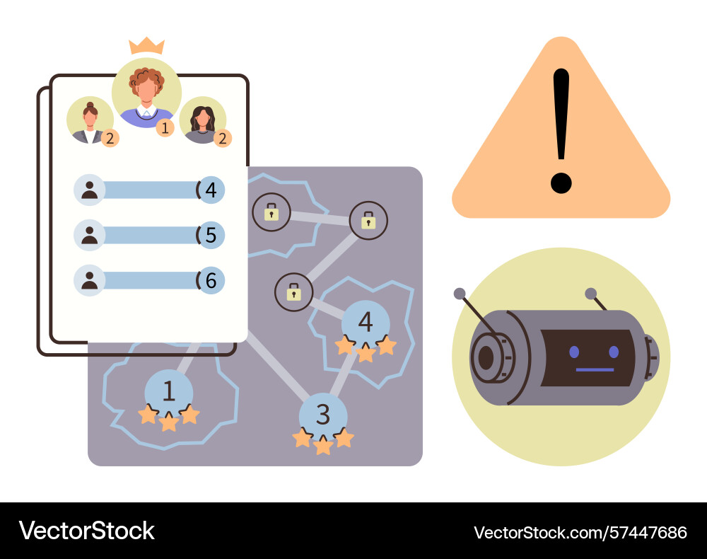 Team ranking security map ai robot and warning Vector Image