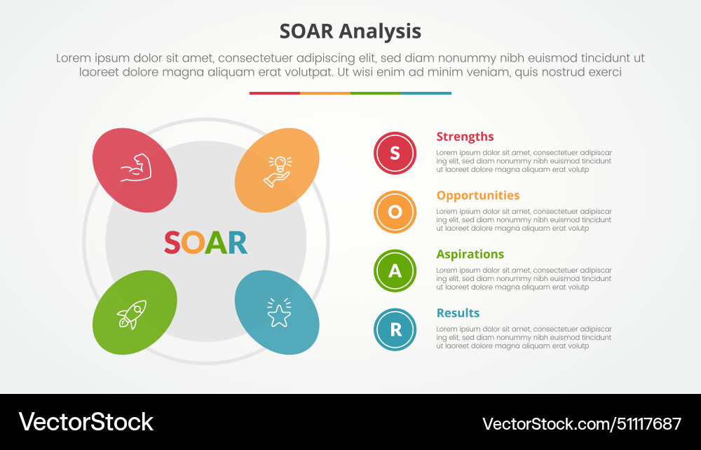 Soar analysis infographic concept for slide vector image