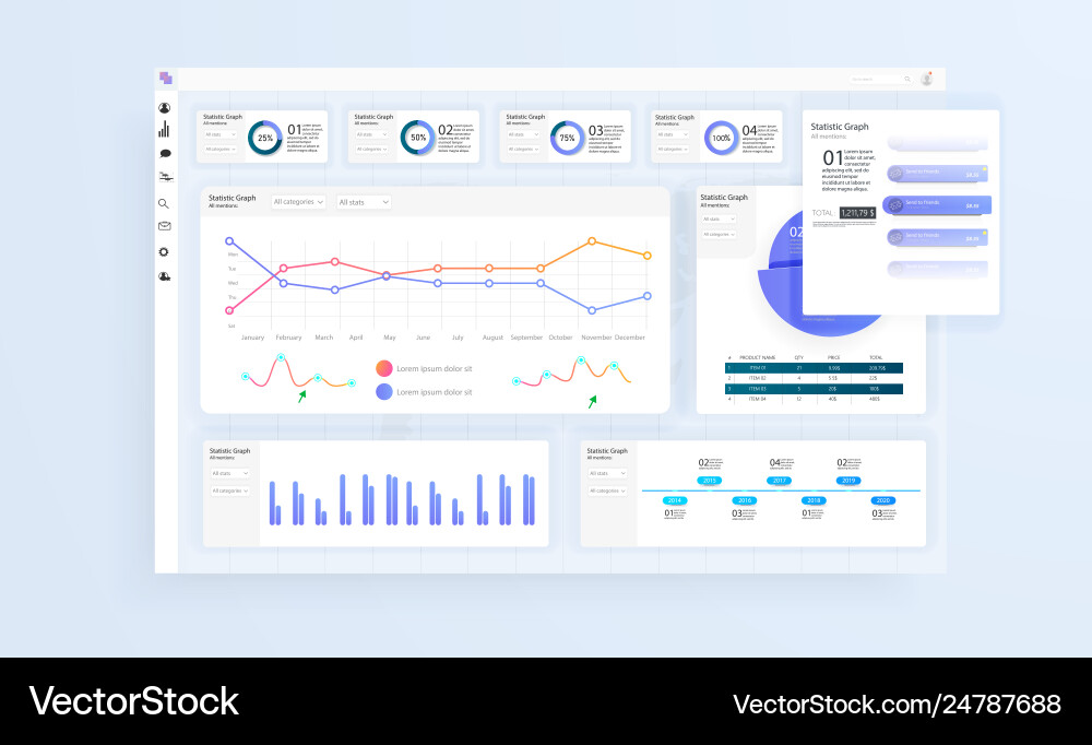 Data Analytics Dashboard UI vector image