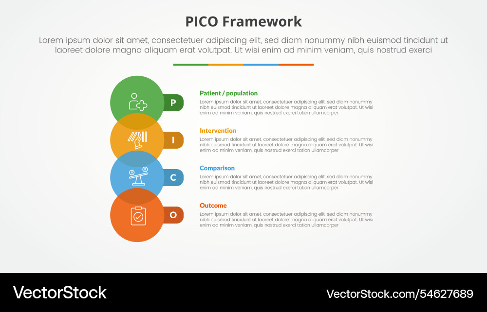 Pico framework infographic concept for slide Pico framework infographic concept for slide vector image