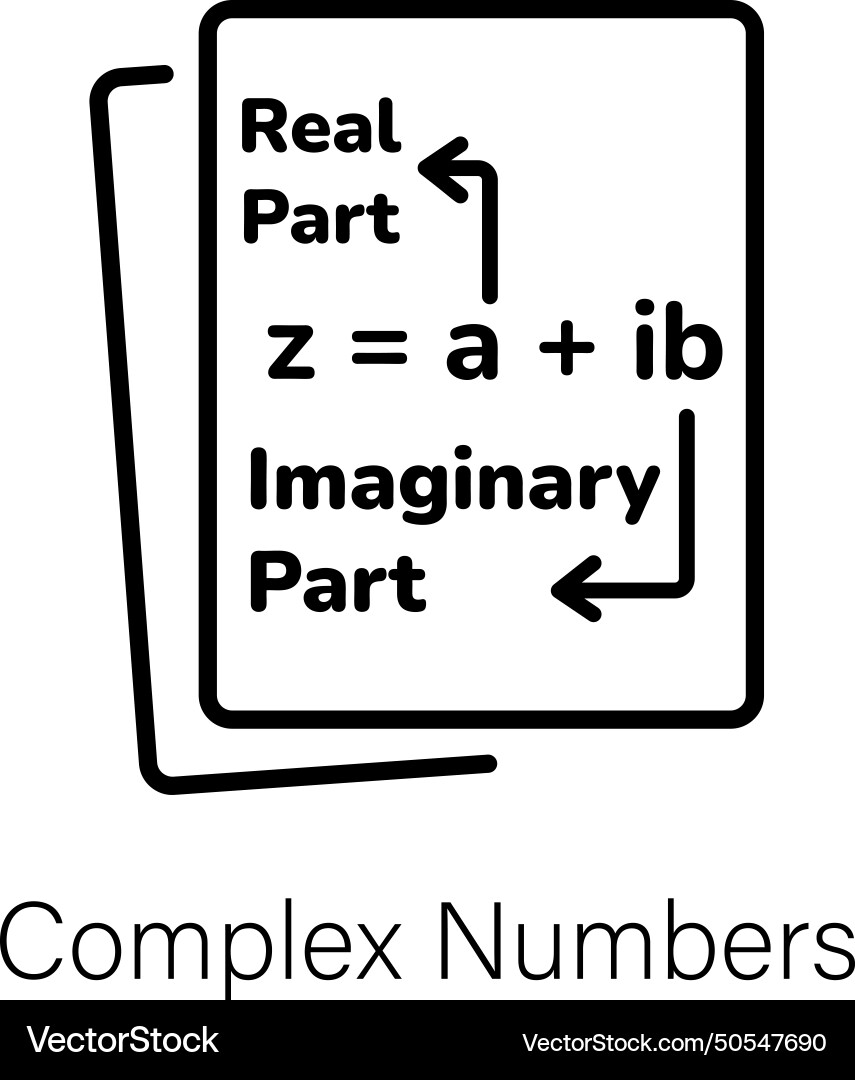Complex numbers Royalty Free Vector Image - VectorStock