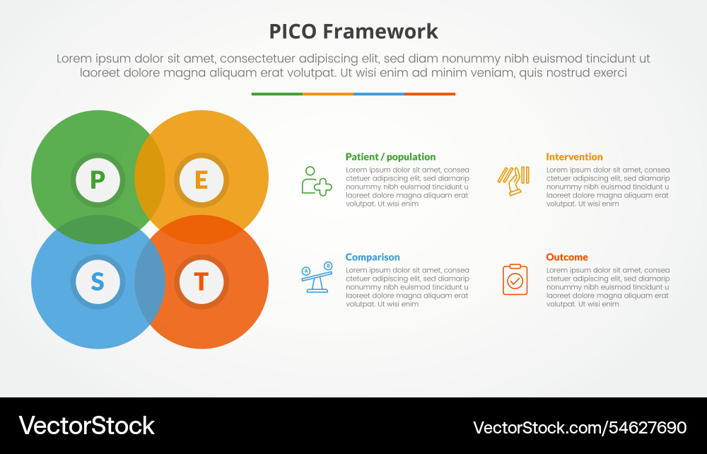 Pico framework infographic concept for slide Pico framework infographic concept for slide vector image