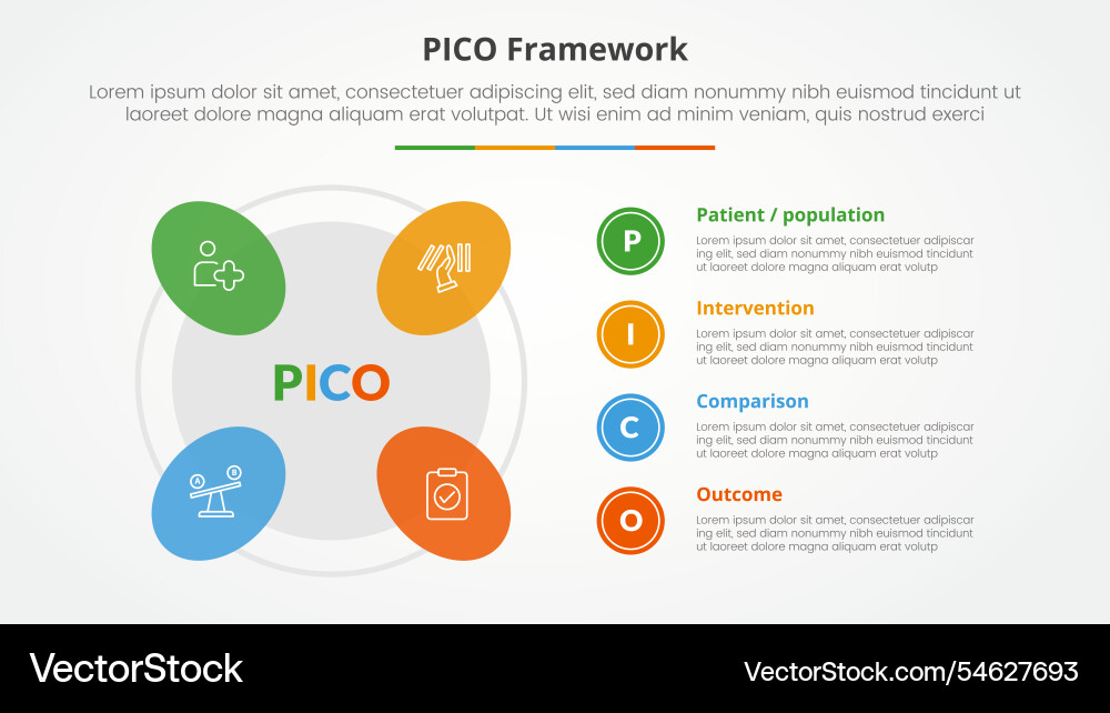 Pico framework infographic concept for slide Pico framework infographic concept for slide vector image