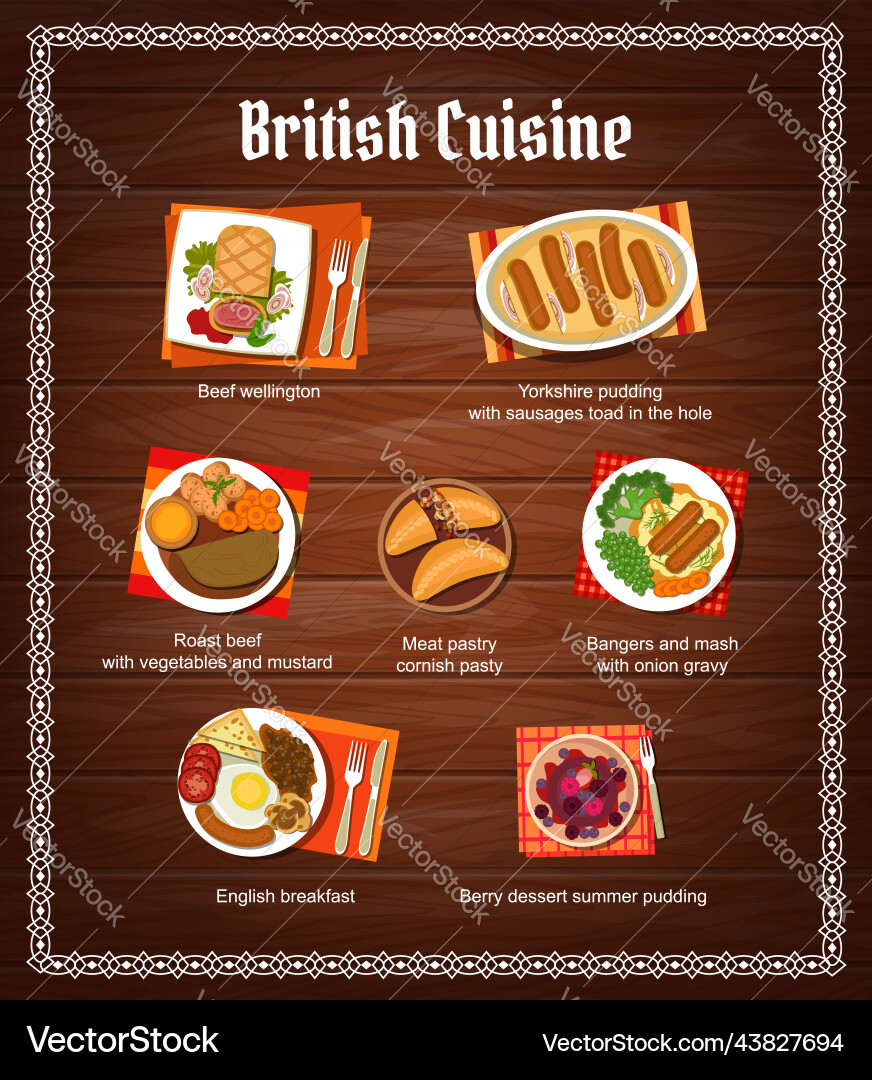 British cuisine meals menu page design template British cuisine meals menu page design template vector image
