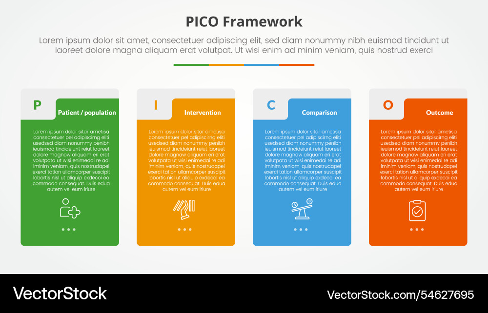 Pico framework infographic concept for slide Pico framework infographic concept for slide vector image