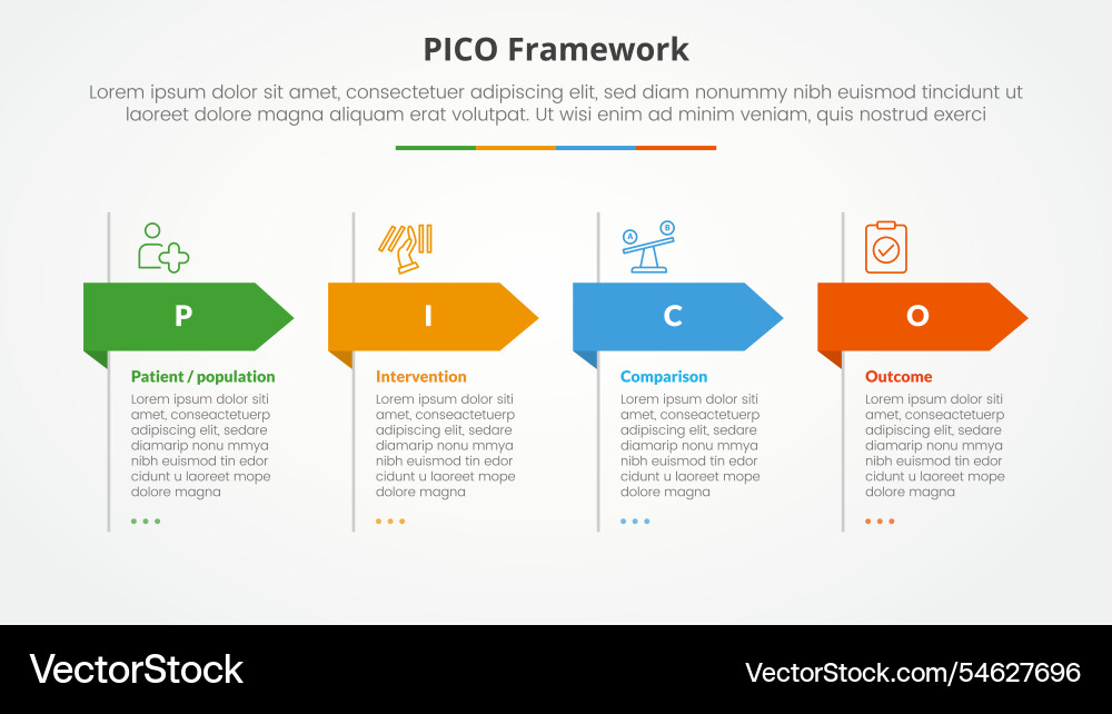 Pico framework infographic concept for slide Pico framework infographic concept for slide vector image