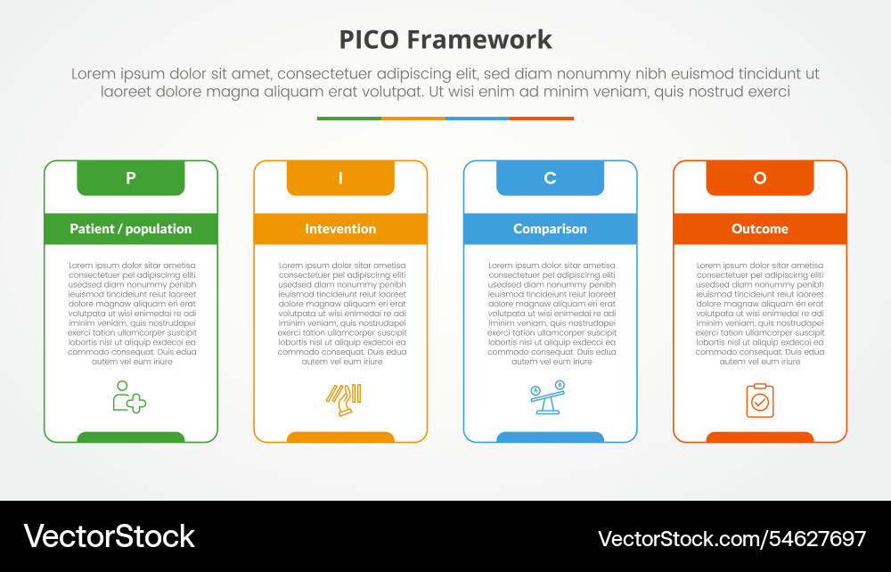 Pico framework infographic concept for slide Pico framework infographic concept for slide vector image