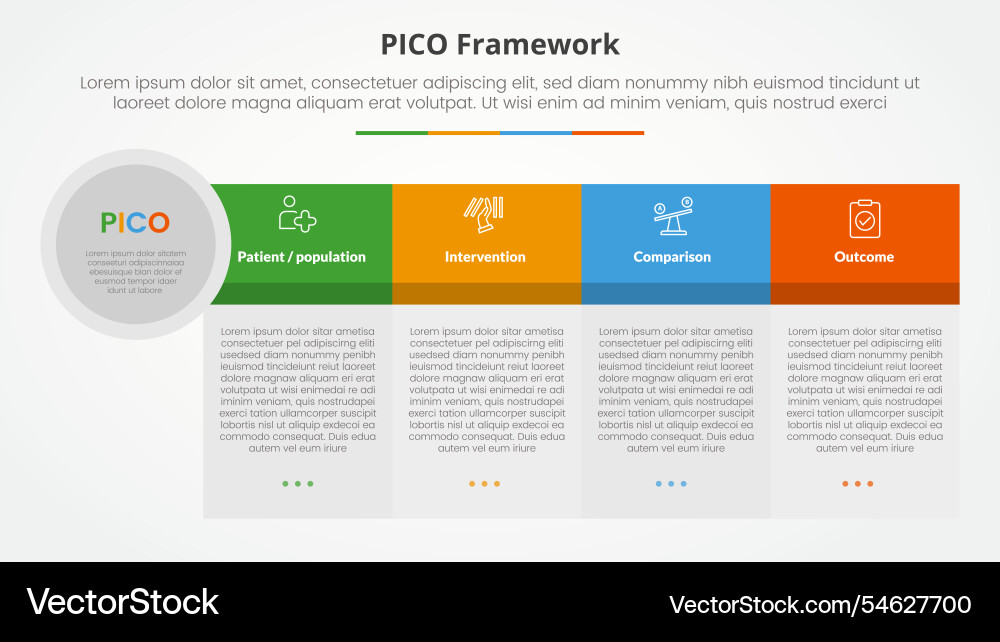 Pico framework infographic concept for slide Pico framework infographic concept for slide vector image