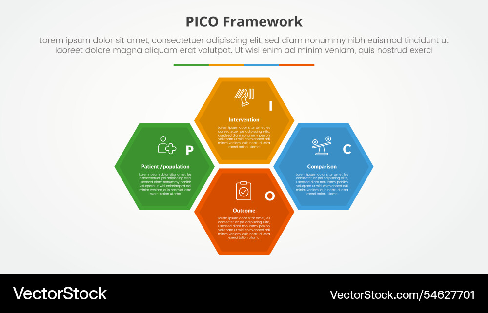Pico framework infographic concept for slide vector image