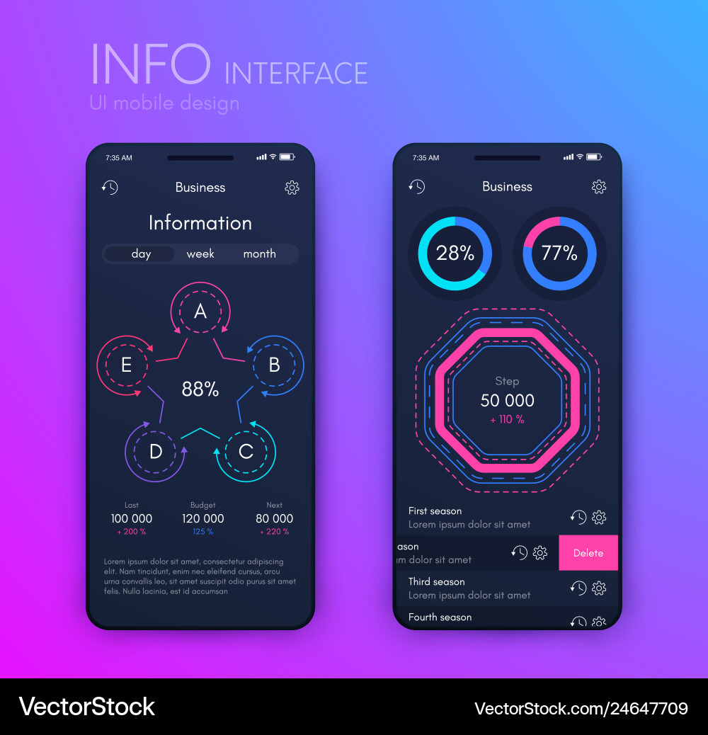Analytics App UI - Stock Data vector image