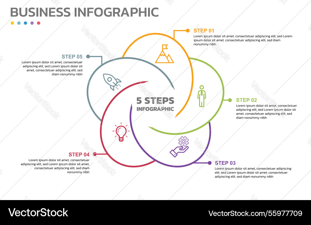 Visual data presentation cycle diagram with 5 Visual data presentation cycle diagram with 5 Vector Image