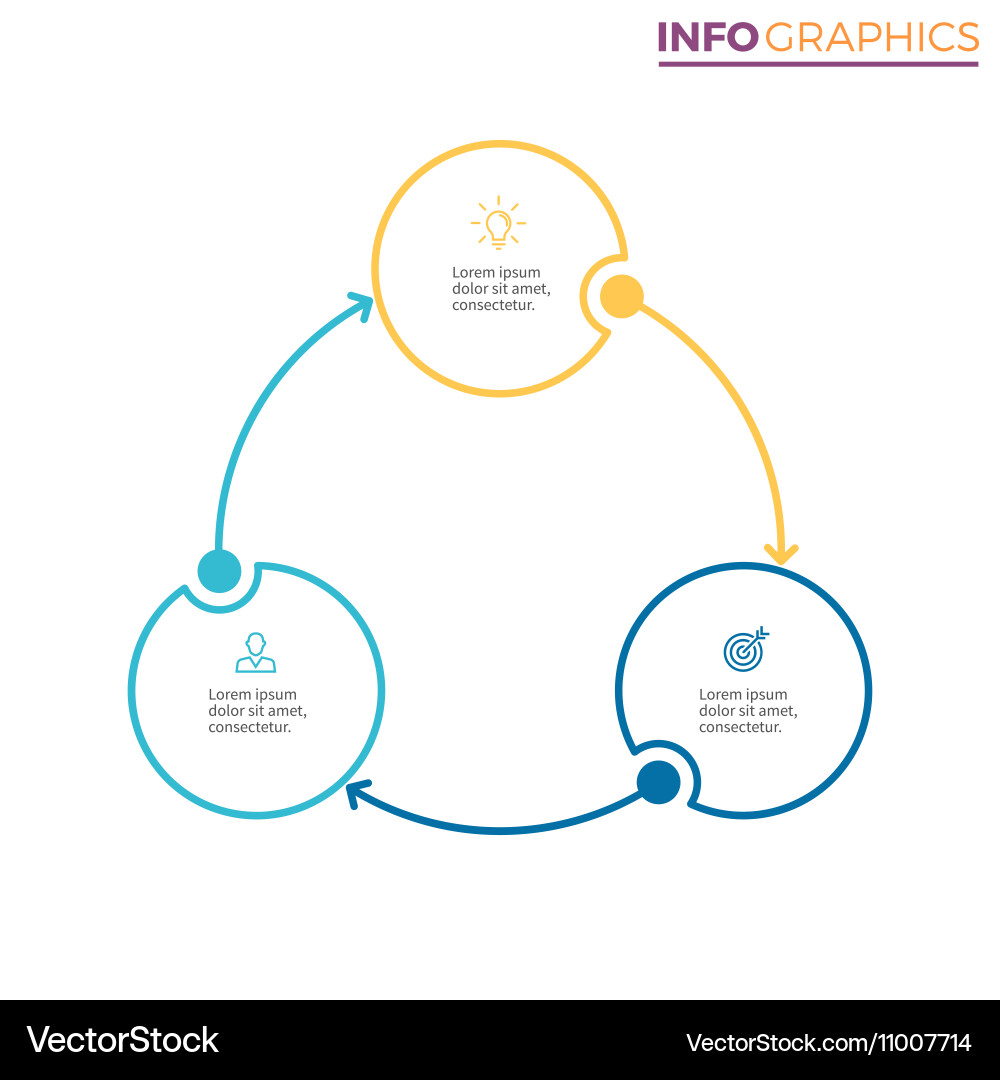 Linear Step Chart with Options vector image