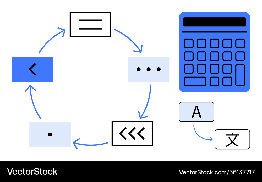 Workflow automation concept with calculator Workflow automation concept with calculator vector image