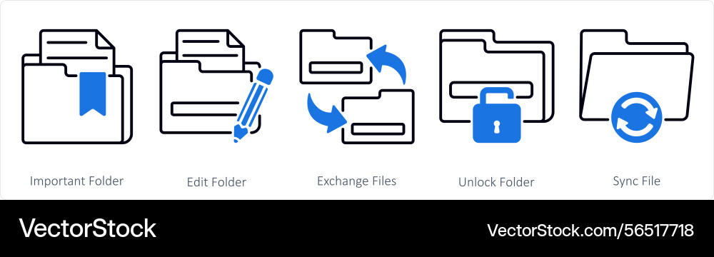 A set of 5 files icons as important folder edit vector image