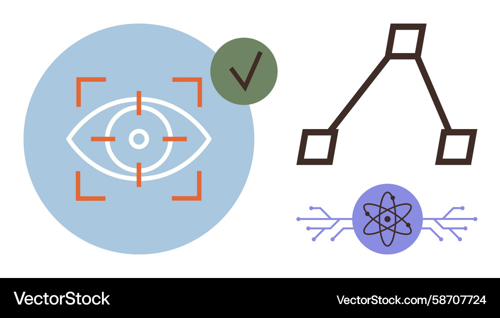 Eye Tracking Decision Flowchart Vector Image