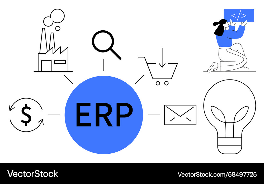ERP System Workflow - Centralized Processes Vector Image