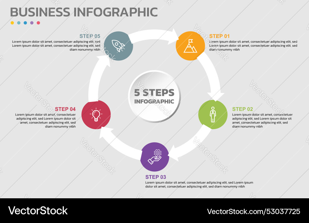 Visual data presentation cycle diagram with 5 Visual data presentation cycle diagram with 5 Vector Image