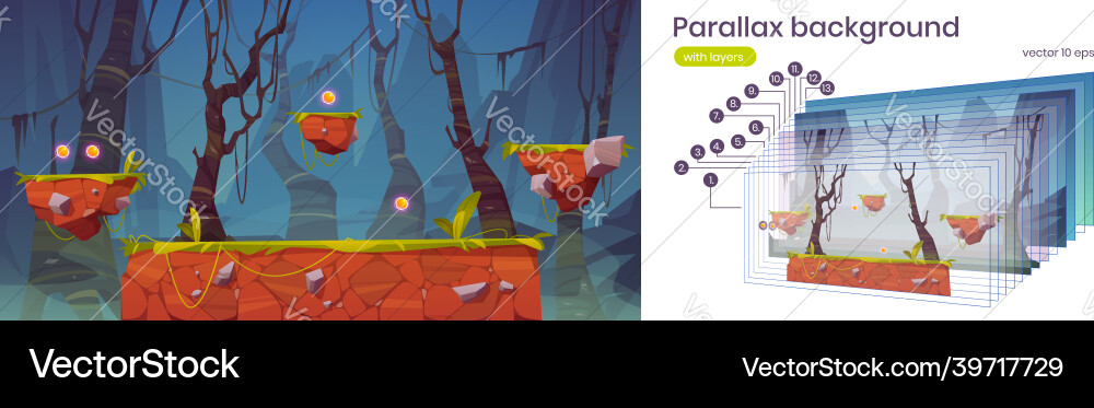 Parallax background game platform cartoon 2d scene Parallax background game platform cartoon 2d scene vector image
