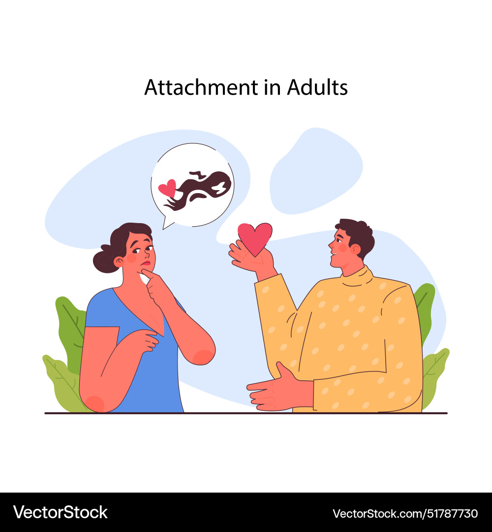 Attachment theory avoidant or fearful Vector Image