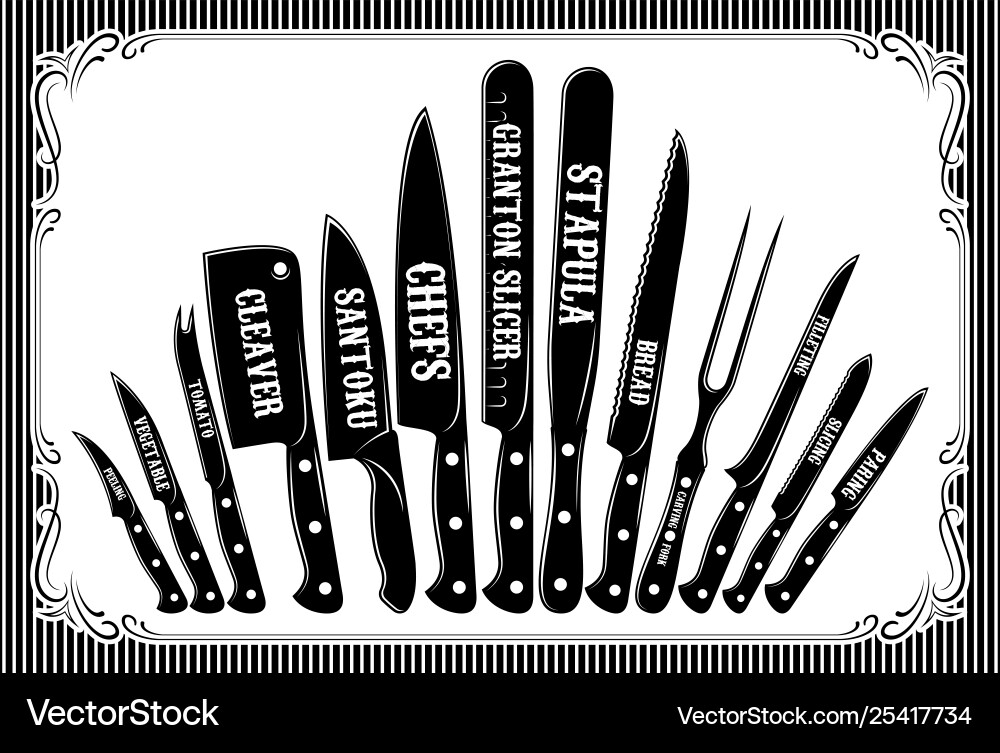 Retro poster with a set different types Retro poster with a set different types vector image