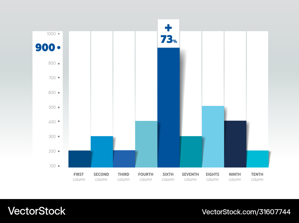 Chart graph with shadows effect simply color Chart graph with shadows effect simply color vector image