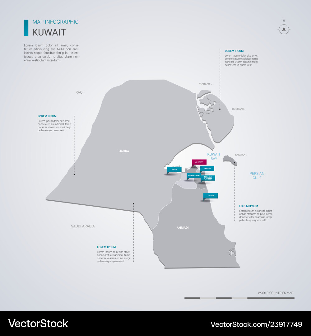 Kuwait Karte mit Infografik-Elemente Zeigermarken vektorbild