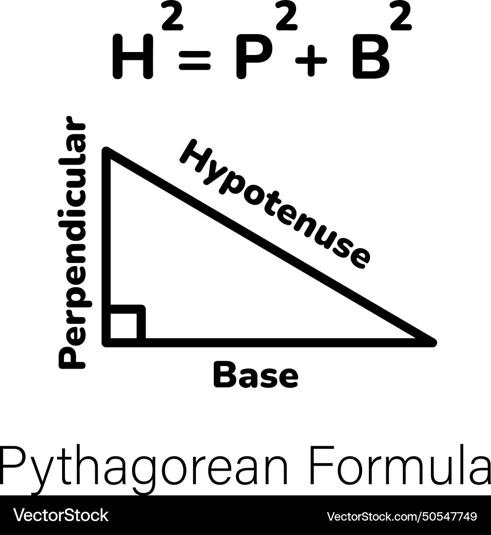 Pythagorean formula vector image