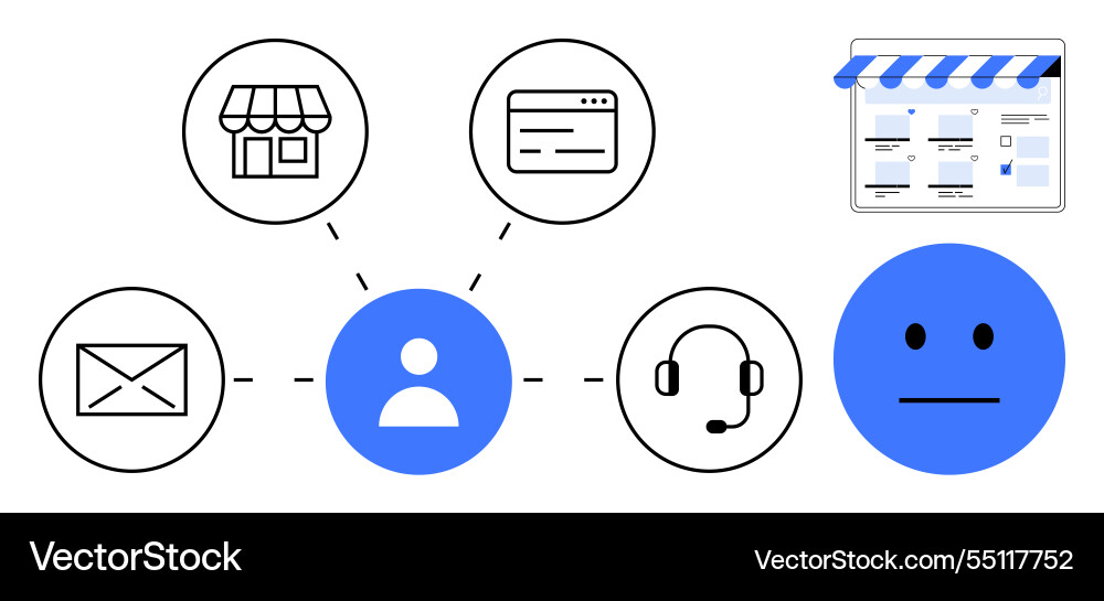 Customer service interaction overview with email Customer service interaction overview with email vector image