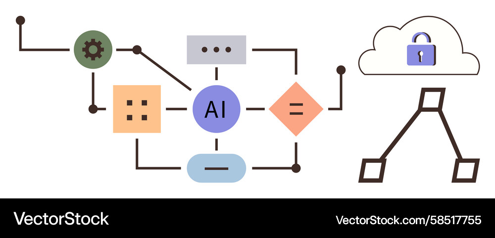 AI Data Flow & Process Chart Vector Image