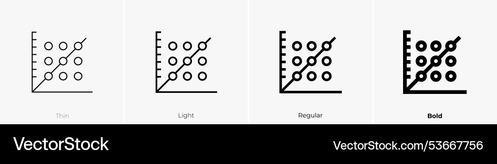 Scatter plot icon thin light regular and bold Scatter plot icon thin light regular and bold vector image