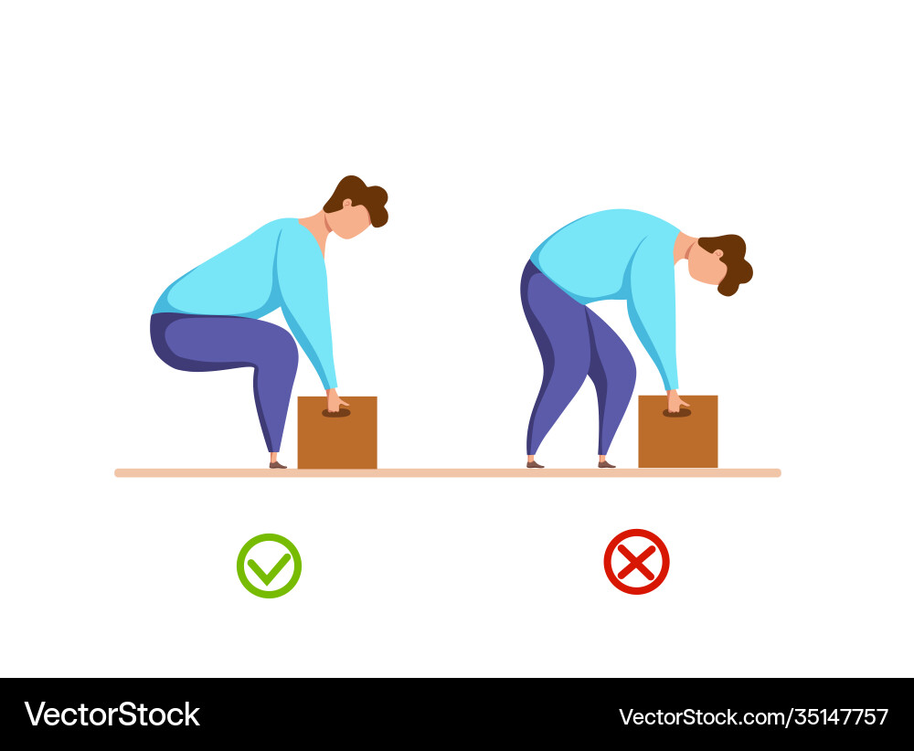 Lifting box correct and improper technique Lifting box correct and improper technique vector image