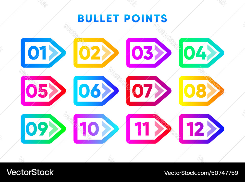 Bullet points direction number from one to twelve Bullet points direction number from one to twelve vector image