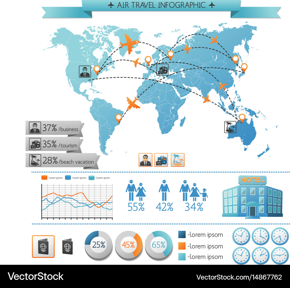 Summer Travel & Vacation Concept Vector Image