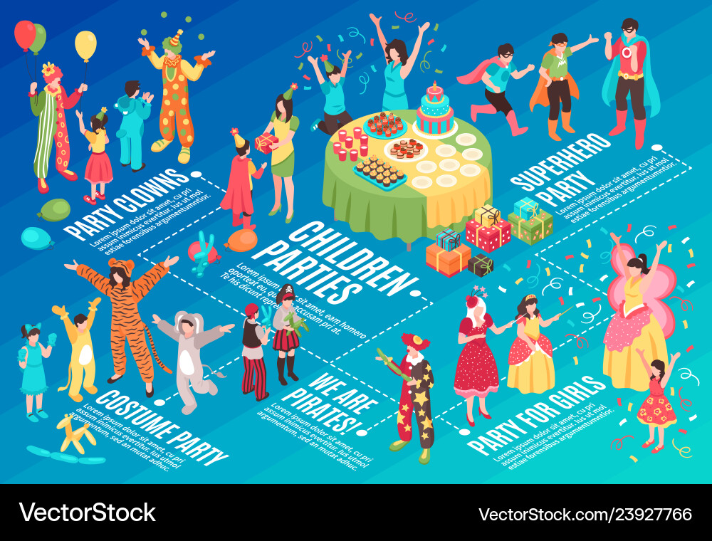 Animators party isometric flowchart Animators party isometric flowchart vector image