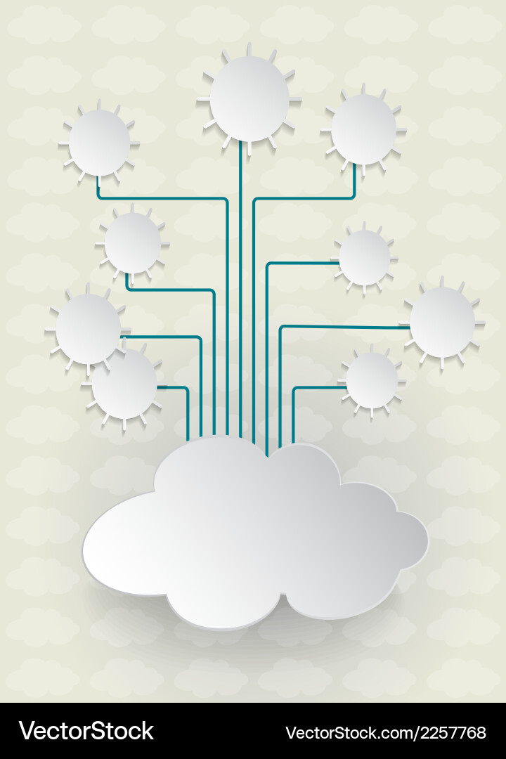 Could computing Vector Image