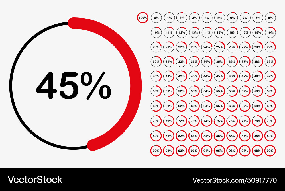 0 to 100 numbers of elements web design 0 to 100 numbers of elements web design vector image