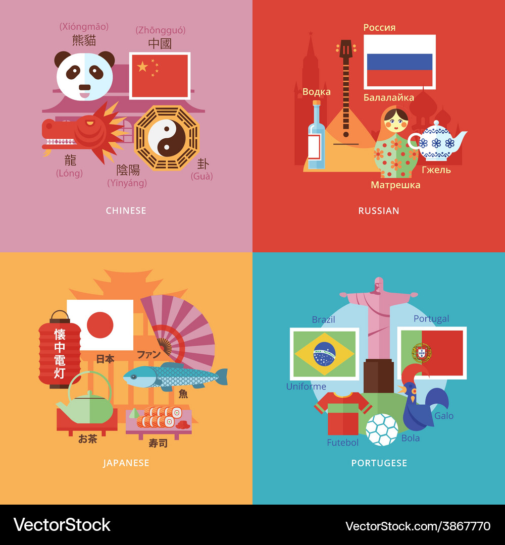 Set of flat design concepts for foreign languages Vector Image