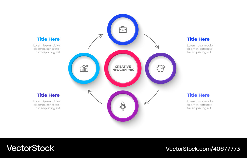 Four circles connected by arrows around vector image