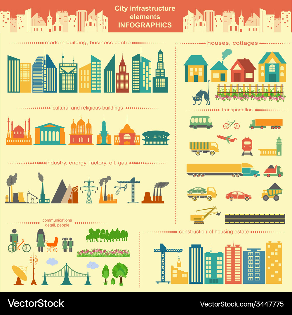 Set of modern city elements for creating your own Vector Image