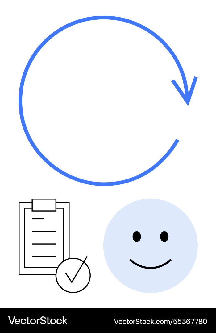 Circular workflow with checked clipboard and happy Circular workflow with checked clipboard and happy vector image
