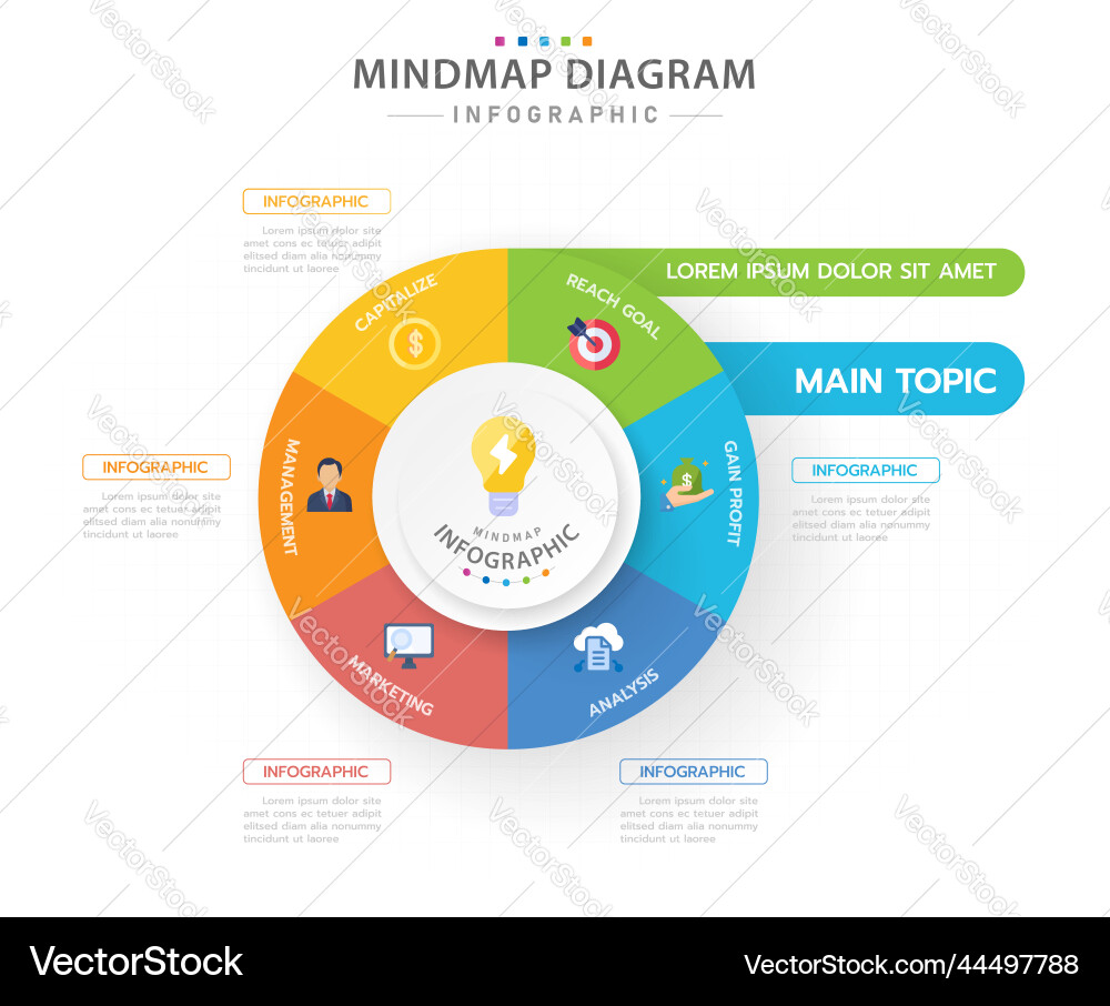 Infographic 6 steps circle mindmap with topics Infographic 6 steps circle mindmap with topics vector image