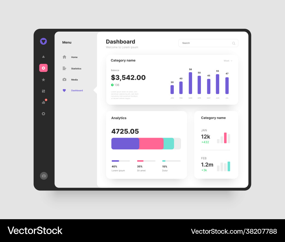 Wireframes Bildschirme Dashboard ui und ux kit design Wireframes Bildschirme Dashboard ui und ux kit design vektorbild