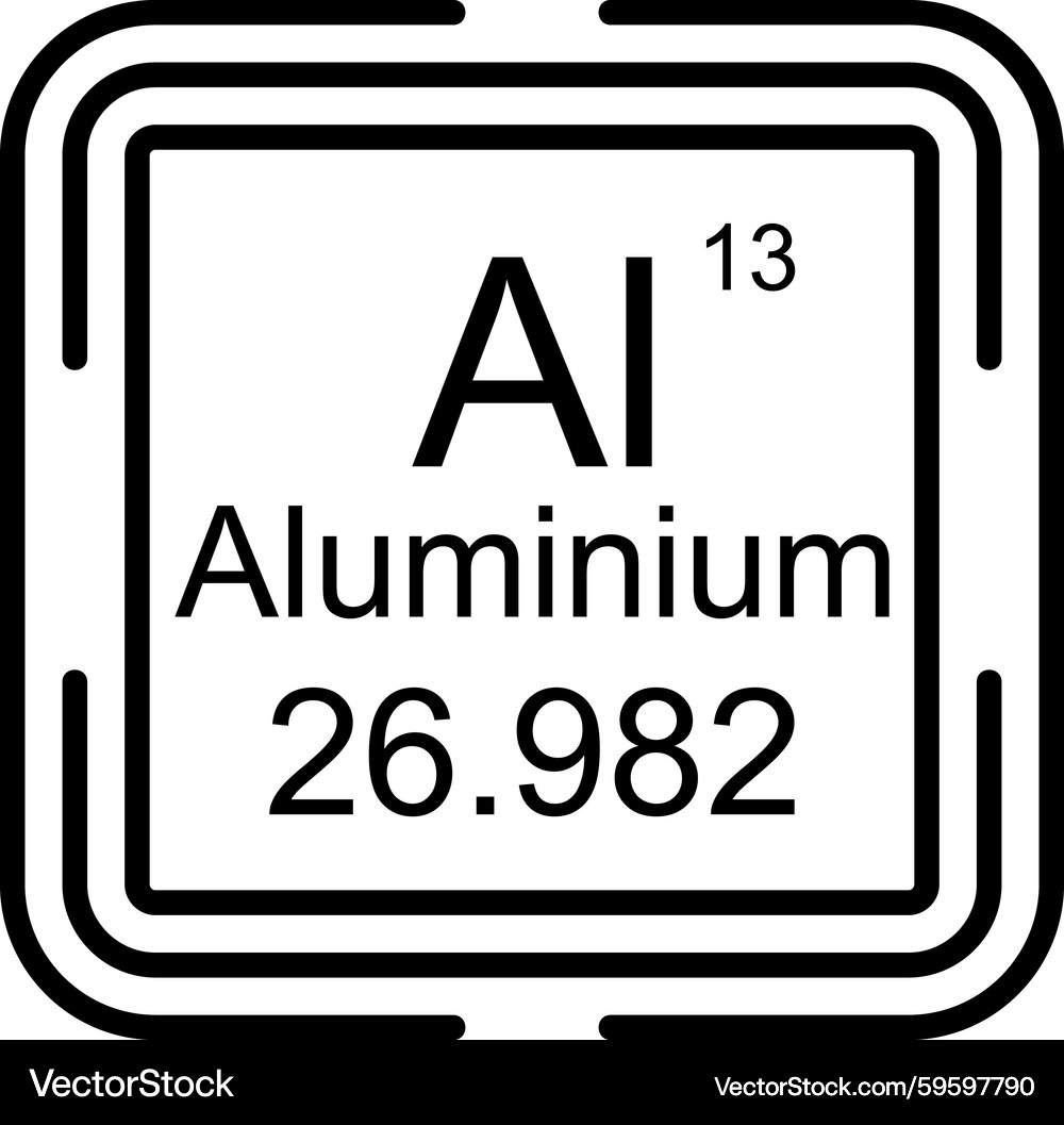 Aluminum Symbol Element