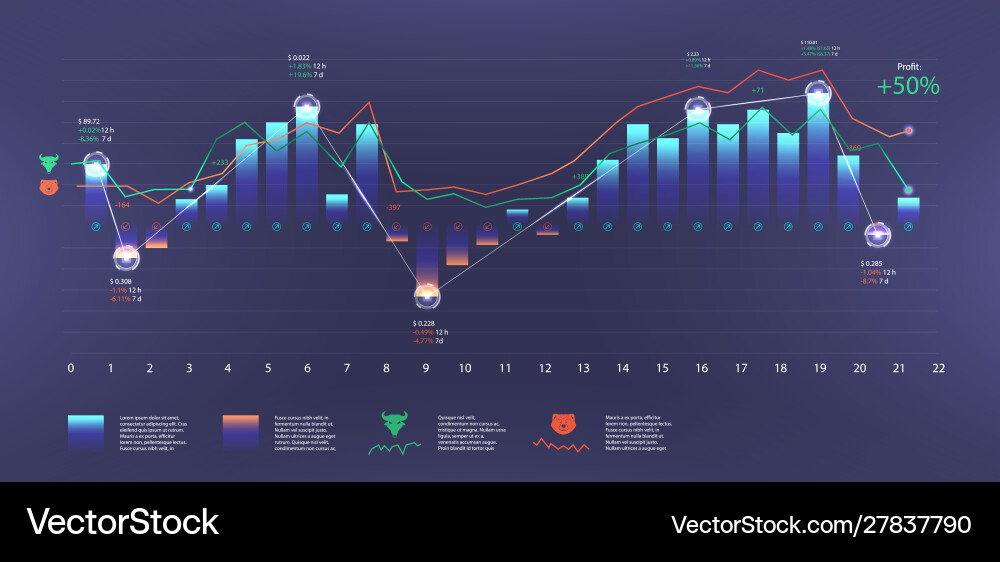 Data Visualization Dashboard Template vector image