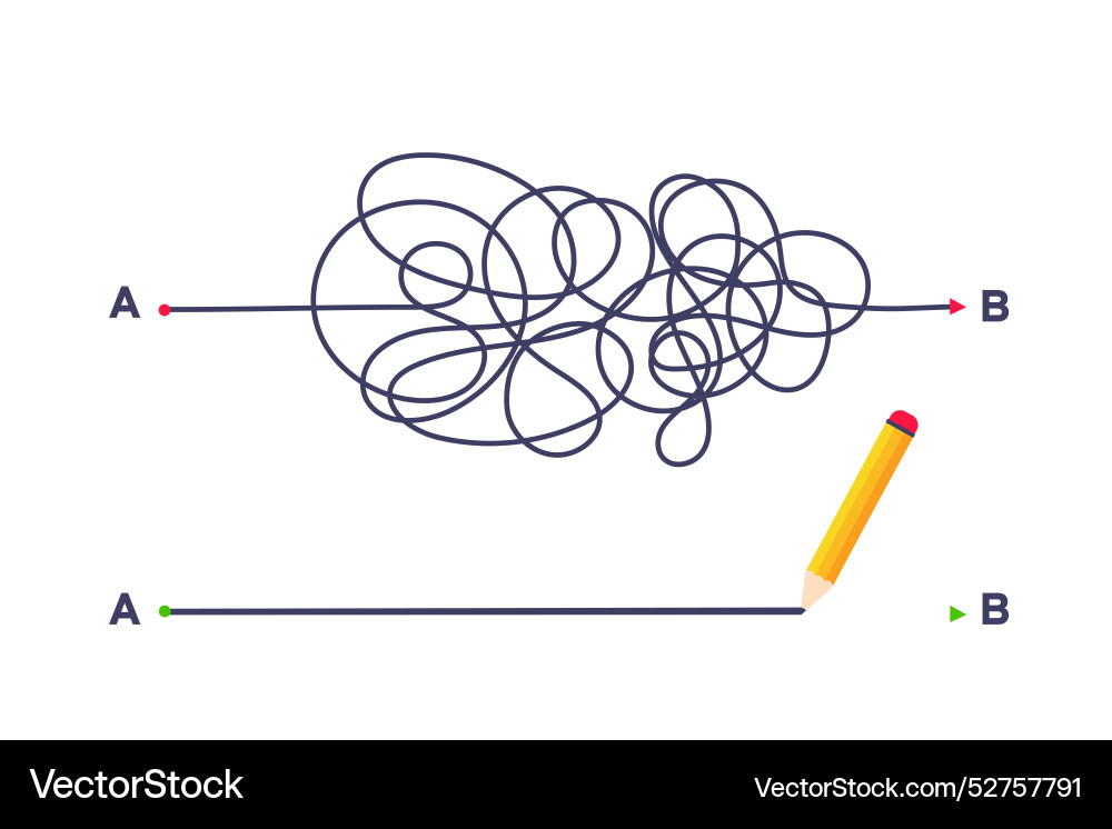 Complex and easy simple way from point a to b Complex and easy simple way from point a to b vector image