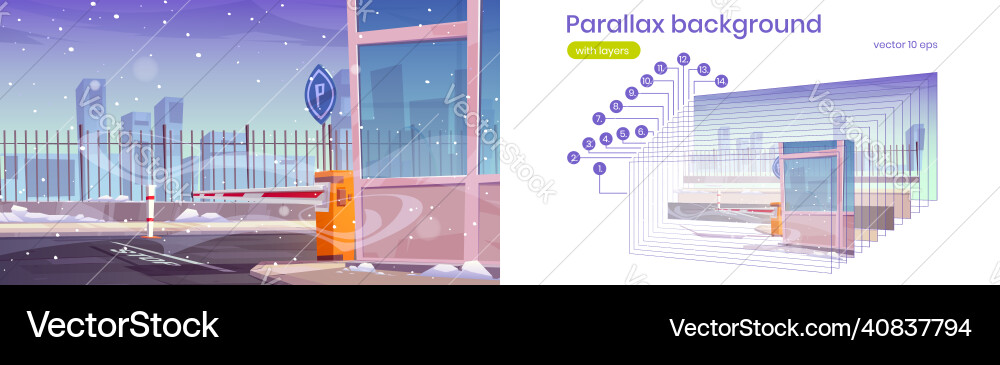 Parallax background with automatic car barrier vector image