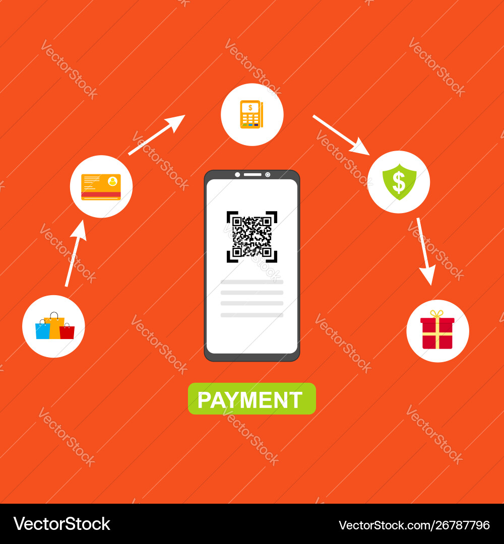 Concept online and mobile payments for web page Concept online and mobile payments for web page vector image